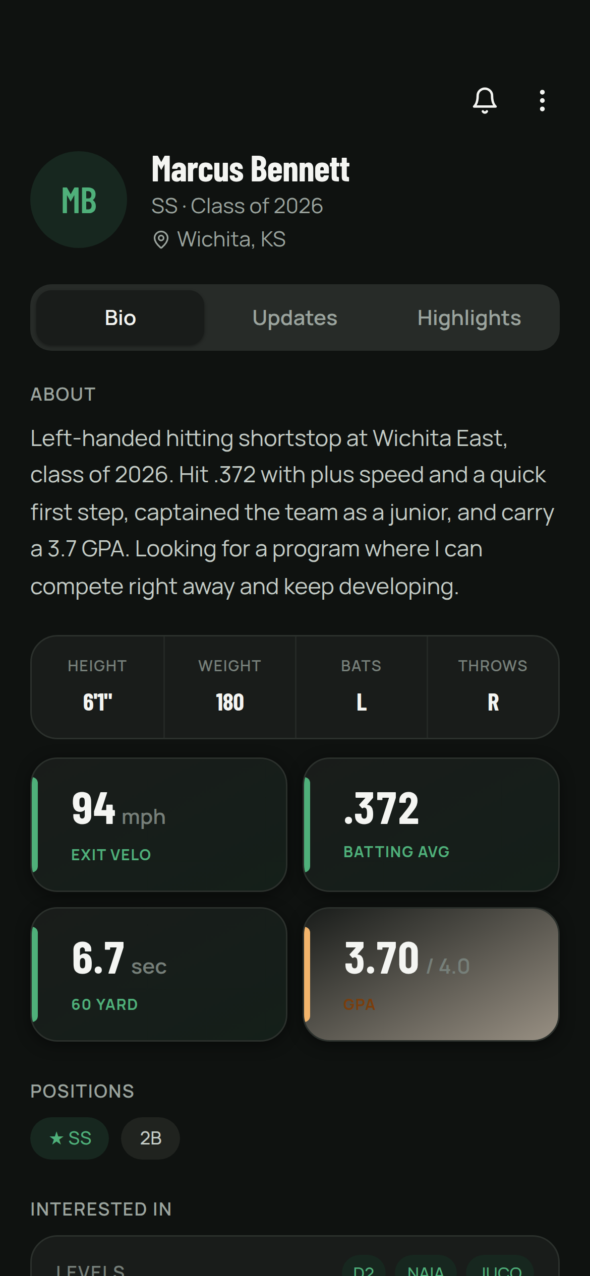 A fully built player profile on Athletx